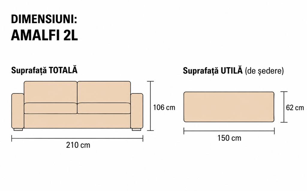 Canapea extensibilă