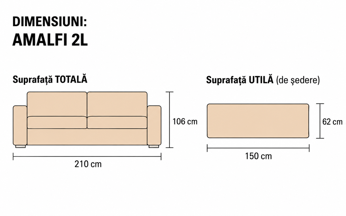 Canapea extensibilă