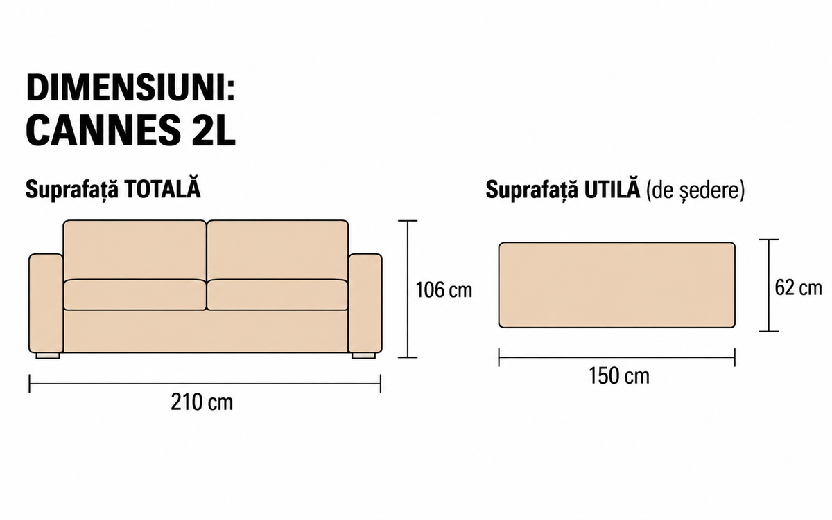 Canapea extensibilă