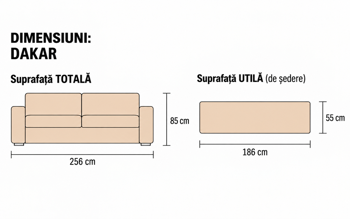 Canapea extensibilă