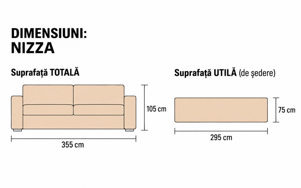 Canapea fixă