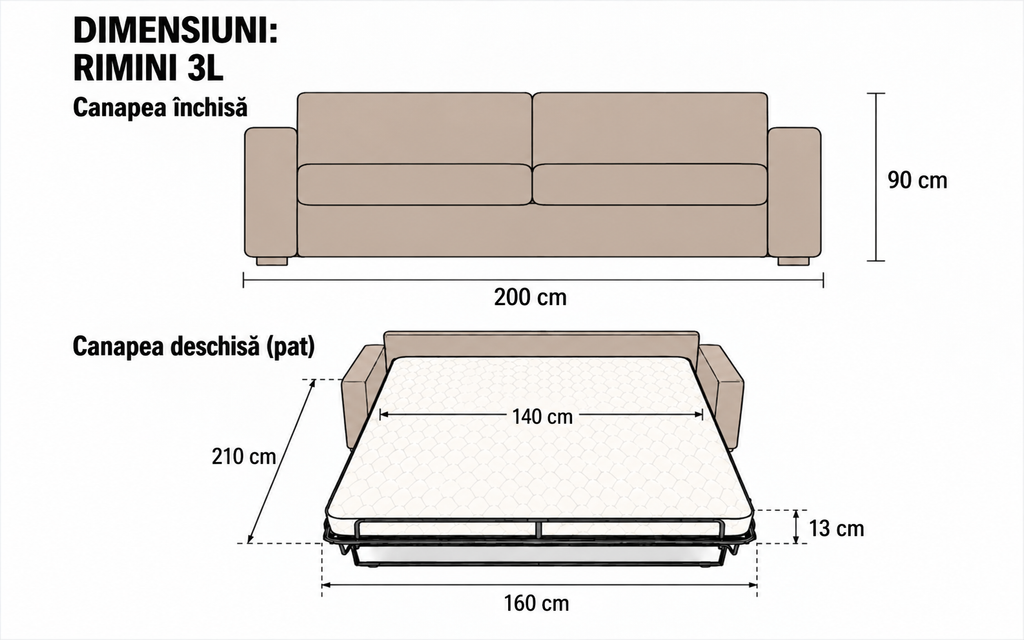 Canapea extensibilă cu saltea
