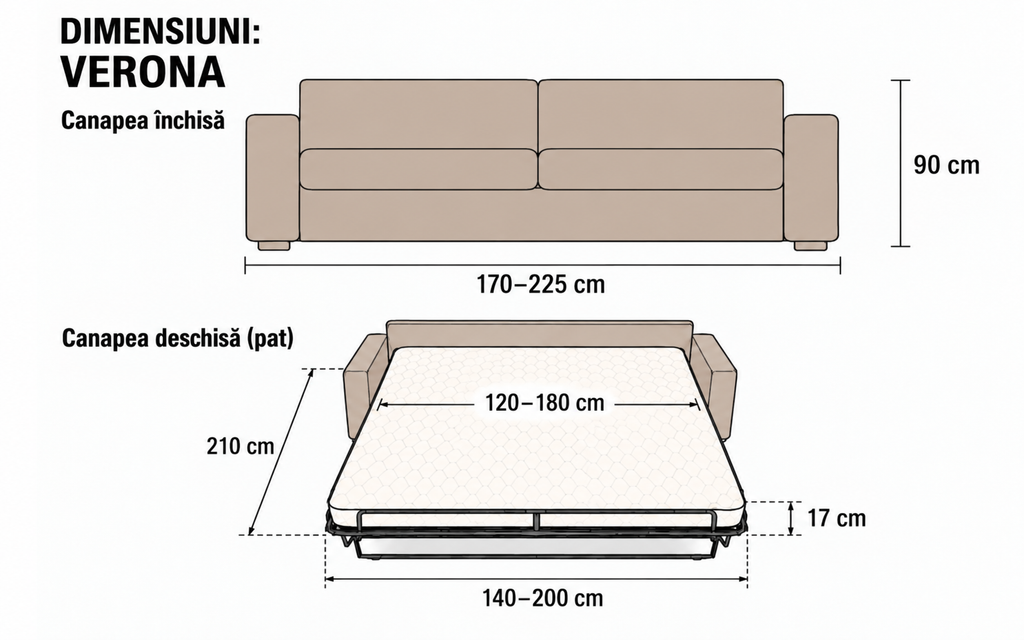 Canapea extensibilă cu saltea